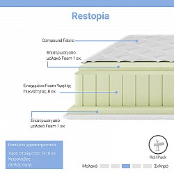 Στρώμα Restopia pakoworld foam roll pack διπλής όψης 8-10cm 120x200εκ